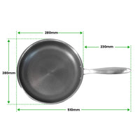 Set de Cocina Premium de 3 piezas