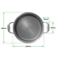 Set de Cocina Premium de 3 piezas